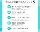 伸びない投稿を伝わる図解に変えますます X・Instagram・ブログの伝わる図解を制作します イメージ3