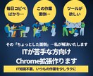 専用Chrome拡張制作します 毎日の定型作業やコピペを劇的にラクにするオリジナルツール イメージ1