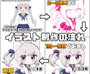 総販売実績200件超！デフォルメキャラ描きます かわいいゆるふわ絵柄から目を惹くカートゥーン調まで！ イメージ6