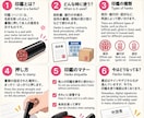 本当に伝わる日本語を教えます N1取ったのに現場に出てみると伝わらないと思った方 イメージ4