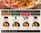 現役飲食店オーナーが見やすいメニューデザインします お客様目線で、注文しやすいメニューを作成します。 イメージ1