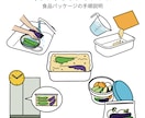 商品説明・チラシ用のシンプルイラスト描きます 商品の魅力が伝わる人物イラスト制作 イメージ5