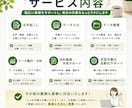 音声・動画データを1分60円で文字起こしします 1分60円で音声・動画を文字起こしします イメージ4