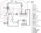 手書きの図面をCAD化します 機械設計３５年のベテランがサポートします イメージ3