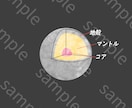 惑星のイラスト多数を販売しています 太陽系惑星シリーズ/ダウンロードするだけ☆ イメージ5