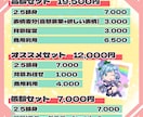 2.5頭身のミニキャラ描きます 細かい装飾もほぼ再現できます！ イメージ5