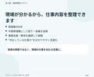 今ある求人票を応募者目線で読みやすく改善します 求人1職種をリライト｜仕事内容・魅力・応募前の不安を整理 イメージ9