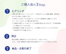 高品質・低価格！WEB画像を制作いたします 親切・丁寧！わかりやすい、伝わるバナーをお届けします！ イメージ2