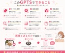 元物販講師監修｜メルカリ出品診断GPTS販売します 商品画像からタイトル・価格・売れない原因を分析します イメージ3