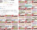 ブリーダーに興味がある方に必見の内容をお伝えします 【第一種動物取扱業マニュアル&販売契約書セット】 イメージ2
