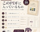 7日間で自分を知るワーク｜自分の取扱手引き作れます 1冊で恋愛·仕事などのモヤモヤを『気付く→書く→整理する』 イメージ3