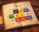 タロット×算命学×四柱推命で相手の気持ちを占います 恋愛・人間関係・未来の流れを具体的に鑑定します。 イメージ5