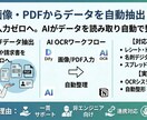 相談無料◎AIで画像・PDFデータを自動抽出します 「手入力してる人向け」請求書・レシートを自動でデータ化 イメージ1