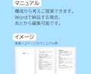 介護事業のマニュアル・資料を整えます 看護師・介護職員向け資料のご提案も行えます！ イメージ2