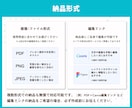 伝わりやすさと世界観を重視した資料を作成します 企画書やセミナー資料など、CanvaやFigmaで作成します イメージ5