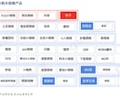 中華圏向けのWeiboなどSNSのPRご提案します 商品やサービスのPRため中華圏向けのPRをお手伝いします イメージ2