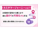 今さら聞けないSNSマーケティングの基礎教えます マーケティング用語を体系的に学び直し、実務に活かせる形で整理 イメージ7