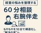 経営の悩みを整理する60分相談｜右腕伴走します もやもやを10分で構造化し“解決の道”へ イメージ1