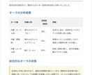 波動を整え、輝きと望む未来を引き寄せます SoulAwakening〜魂の覚醒〜 イメージ3