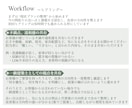 間取りセカンドオピニオン｜改善案を2案ご提案します 「今の間取り、これで本当にいい？」一級建築士が見直します イメージ4