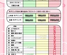 限定割引有！Live2dモデリング作成します あなたの理想のモデルを作成します！ イメージ2