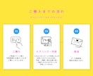 完全フルオーダーのプロフィールブック作成します 1ページごとこだわったデザインが可能！納期のご相談もOK◎ イメージ2