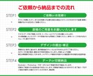 原稿のみでOK | 魅力的なチラシ作ります ラフがなくていいから初心者でも依頼しやすい!! イメージ3