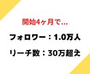 1万人の私がインスタのノウハウを提供します 私と一緒にアカウントを伸ばしませんか？ イメージ2