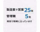 評価されない理由を言語化します 管理職・営業職の評価に関する悩みを整理します。 イメージ3