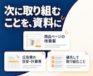 Amazonの商品と広告の改善案をご提案します 売れ筋を育て、広告を効果的に。利益から次の一手をご提案 イメージ4