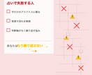 不安を抹消する霊視✖️占星術で未来を解き明かします 金運・恋愛・仕事の不安を霊視とホロスコープで見える化 イメージ6