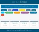 WordPress修正・カスタマイズします 現役エンジニアが素早く丁寧に対応します イメージ4