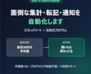 集計・転記・通知の繰り返し作業を自動化します 毎日の手作業を「開いたら終わってる」に変えます イメージ1