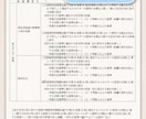 省エネ・ZEH証明書オンライン発行サポートします 15万で最大269万控除UP!?賢く節税できる証明書発行 イメージ2