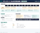 スプレッドシート・Excelの手作業を自動化します GAS・Excel・Pythonで毎日の転記や集計を自動に イメージ3
