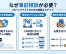 FX バックテスト代行｜EA分析レポートが付きます 無料相談で最適プラン提案｜明朗会計｜3,000円〜 イメージ7