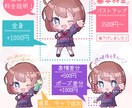 可愛いミニキャラ(ちびキャラ)描きます 表情差分やポーズ差分も承ります！ イメージ3