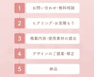 見やすく伝わる資料作成をいたします パッと見て気持ちが伝わる！そんな資料を心込めてお作りします。 イメージ2