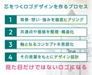 あなたの想いをシンプルにロゴの形にします 想いの詰まったミニマムでシンプルなロゴ、作りませんか？ イメージ3