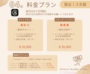 あなたのSNS運用をサポートします 画像制作〜運用まるごとおまかせまで最適なプランをご提案!! イメージ7