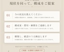 LINE公式アカウントを構築・設定します リッチメニュー・導線設計、AI自動応答まで対応 イメージ5