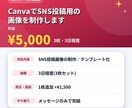 CanvaでSNS投稿用の画像を制作します 統一感のあるデザインで発信を支援 イメージ3