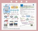 太陽算命学と体質からあなたの運気をみます 太陽黒点から5〜10年の未来を読み解く【天中殺補正】 イメージ10