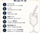 飲食店向けに季節のカクテルメニューを作成します レシピ・材料・作り方・メニュー説明文までまとめてご提案します イメージ2