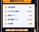 お話を聞いて1冊のKindle本を制作します 企画・取材・執筆・表紙まで30日を目安に伴走 イメージ2