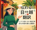 ベトナム語翻訳 資料・SNSまで幅広く翻訳します 誠実対応！ビジネス・SNS・動画字幕までプロの品質で イメージ1