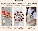 18万フォロワーの経験でショート動画編集を承ります 型を崩さず、毎週の投稿を手放せる継続編集 イメージ2
