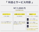 想いをカタチに長く使えるロゴをデザインします シンプルで印象的なロゴをご提供【修正無制限】 イメージ2