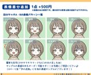 商用◎発信力UP！ほんわかやさしいアイコン描きます SNSやブログに！ゆるかわいい印象で目に止まりやすい♪ イメージ3