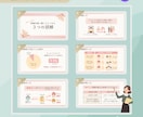 見てすぐわかる！図解入りのスライド資料つくります "伝えたい"にまっすぐに！ 頭にスッと入る資料作りします！ イメージ10